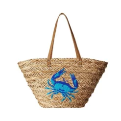 Echo Under The Sea Straw Bag
